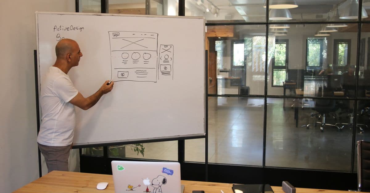 Infographic: 7-stages Website Design & Development Process Checklist