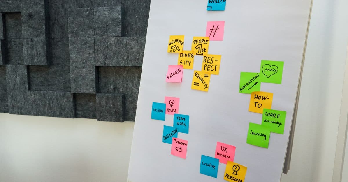 How We Deliver a Better Product: Embrace the Planning Process